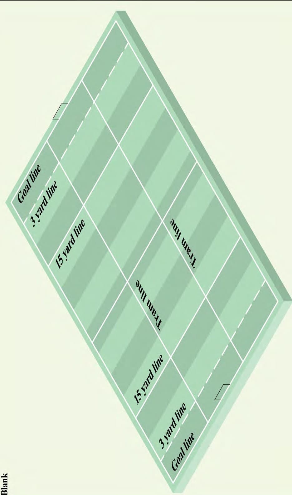The Field Game pitch layout